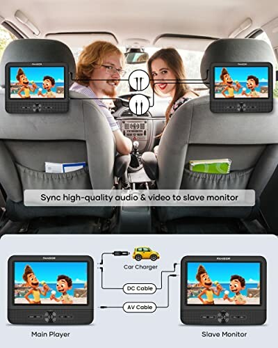 Dual car DVD players mounted on backseat with two people watching.