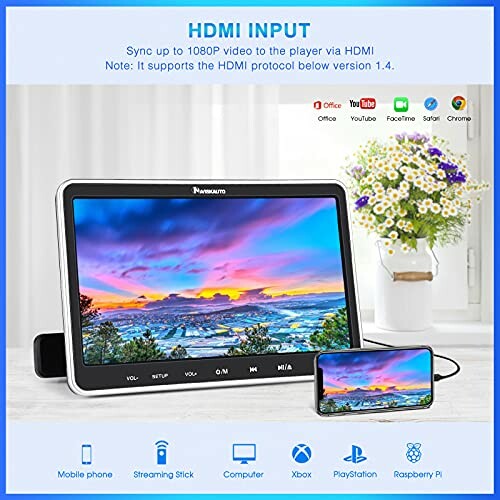 HDMI monitor displaying vibrant landscape with device connectivity icons.