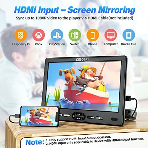 HDMI input screen mirroring display with connected smartphone and icons for various devices.