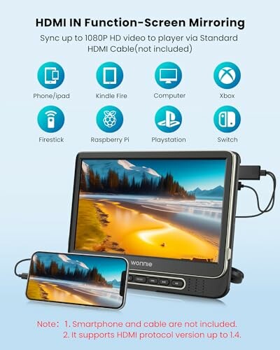 Screen mirroring setup with HDMI connections for various devices.