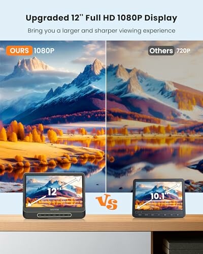 Comparison of 12-inch 1080P display versus 10.1-inch 720P display showing enhanced image clarity.